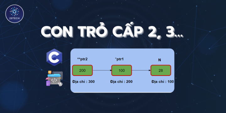 [C]. Con Trỏ Cấp 2