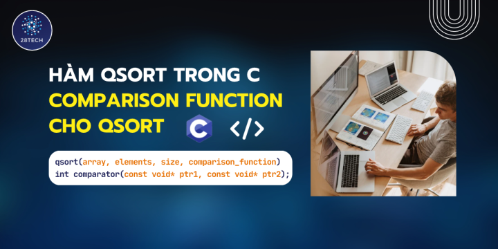 [C]. Hàm qsort()