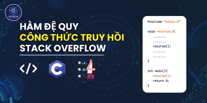 [C]. Hàm Đệ Quy