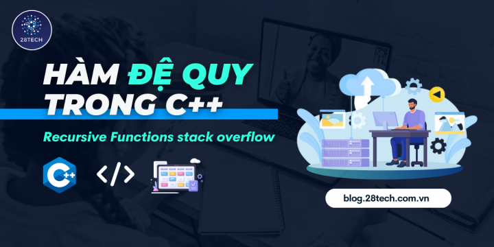 [C++]. Hàm Đệ Quy